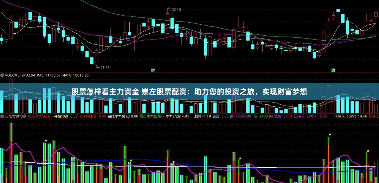 股票怎样看主力资金 崇左股票配资：助力您的投资之旅，实现财富梦想