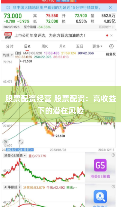 股票配资经营 股票配资：高收益下的潜在风险