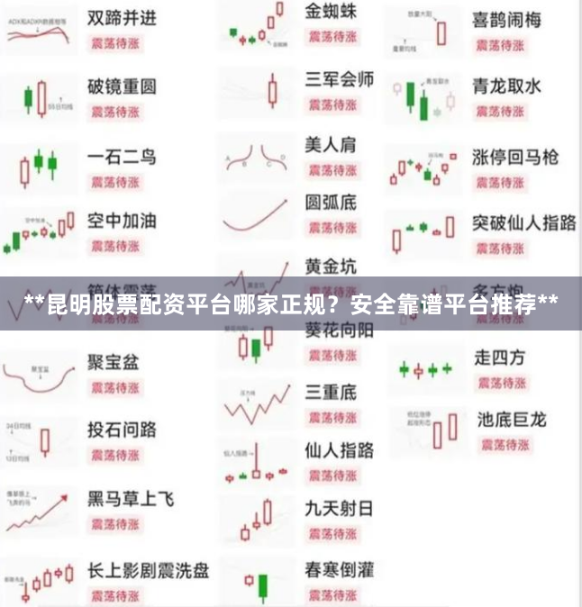 **昆明股票配资平台哪家正规？安全靠谱平台推荐**